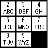 dialpad showing letters/numbers matchup